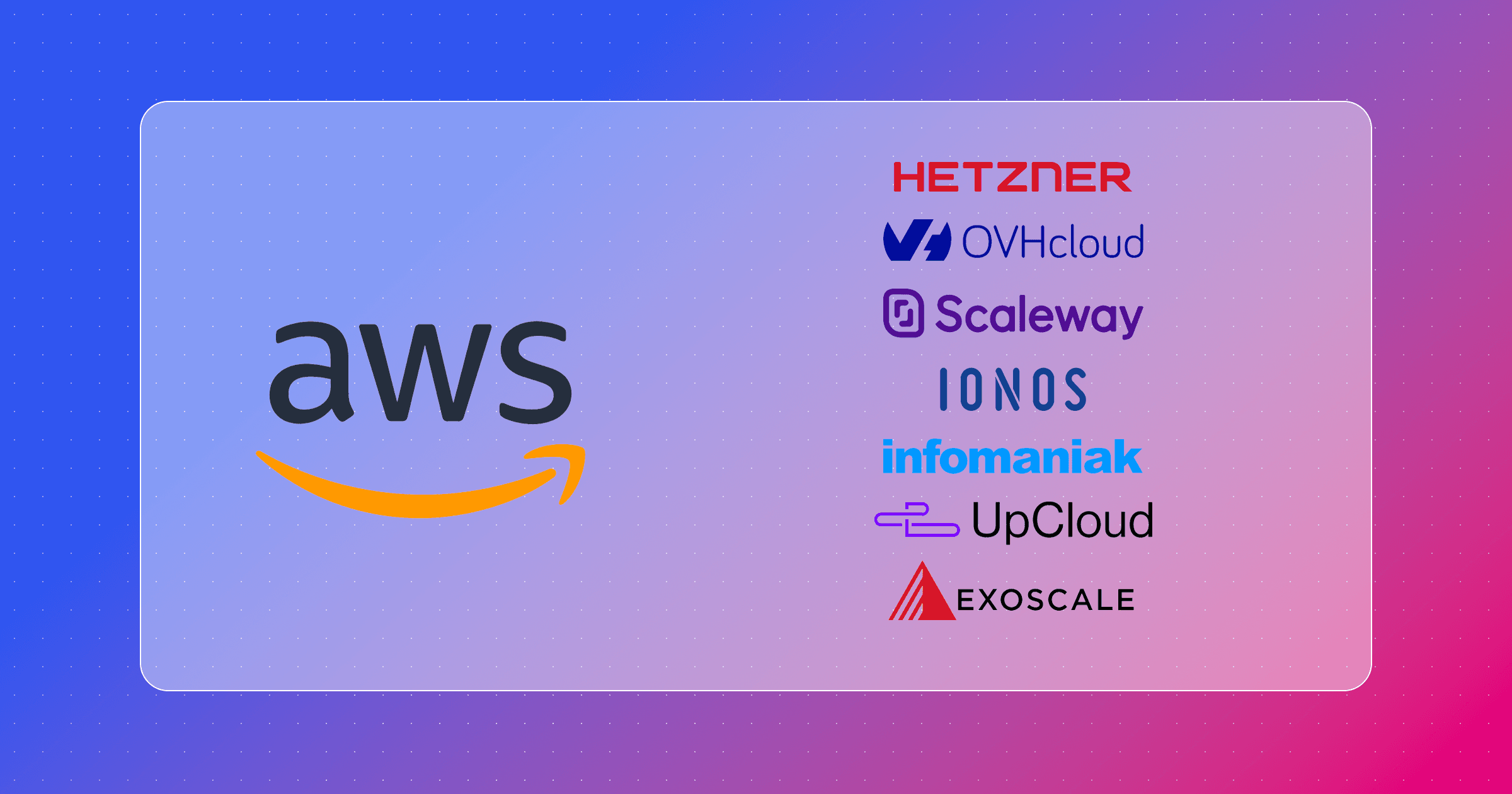 7 European cloud providers vs AWS: real pricing, real trade-offs (2026 guide)